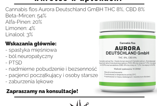 23# Nowa odmiana Aurora wkrótce w Polsce!